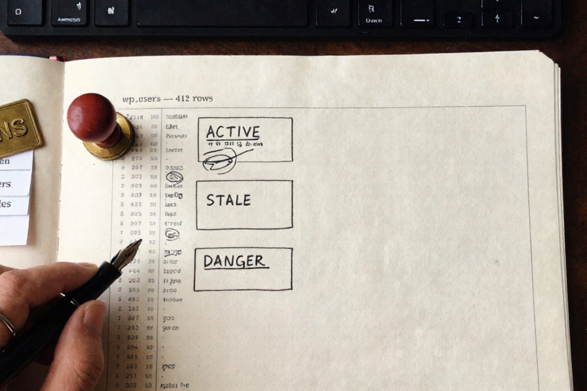 Overhead photo on bone linen: SQL run-sheet, wp_users table dump, manila tab, index cards, brass plate, pen, wax seal.